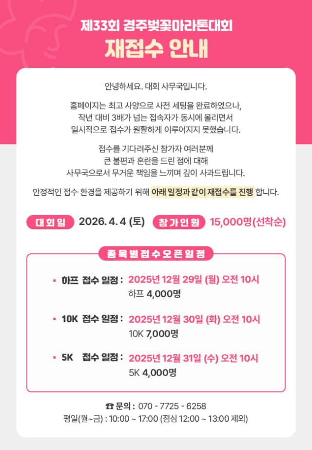 제33회 경주벚꽃마라톤대회